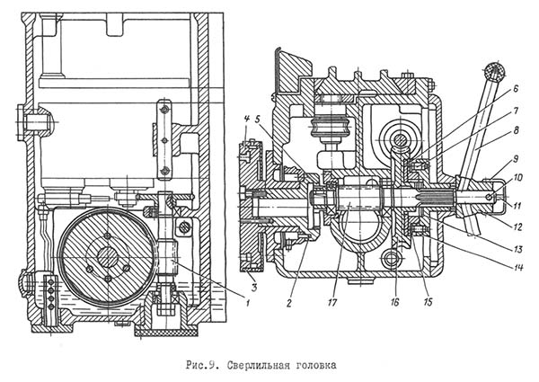 Сверлильная головка вертикального сверлильного верстата 2Н125Л